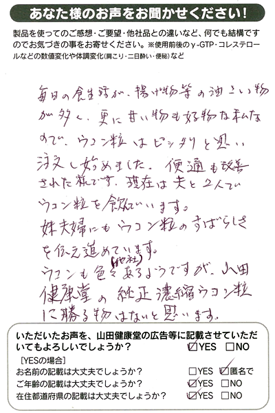 �@�����̐H�������g�������̖��������������A�X�ɊÂ������D���Ȏ��Ȃ̂ŁA�E�R�����̓s�b�^���Ǝv���������n�߂܂����B    �@�֒ʂ����P����l�ł��B���݂͕v��2�l�ŃE�R����������ł��܂��B    �@���v�w�ɂ��E�R�����̂��΂炵����`���A���߂Ă��܂��B    �@�E�R�����F�X�i���Ёj����悤�ł����A�R�c���N���̏����Z�k�E�R�����ɏ��镨�͂Ȃ��Ǝv���܂��B